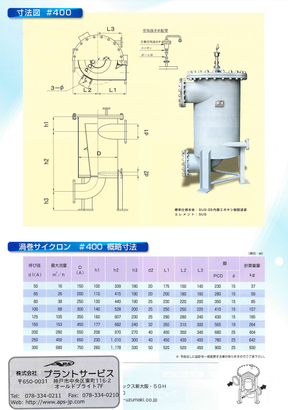 渦巻サイクロンカタログ②